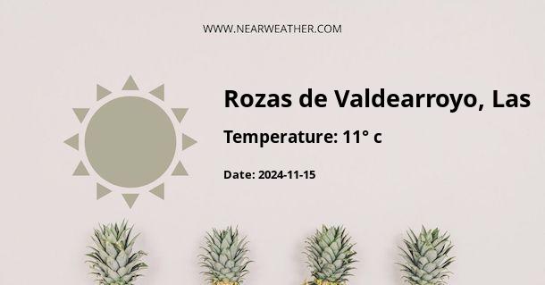 Weather in Rozas de Valdearroyo, Las