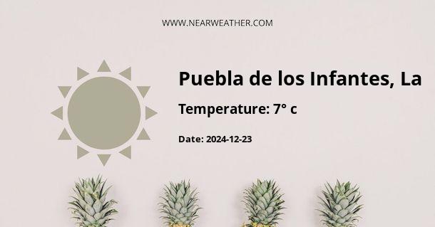 Weather in Puebla de los Infantes, La