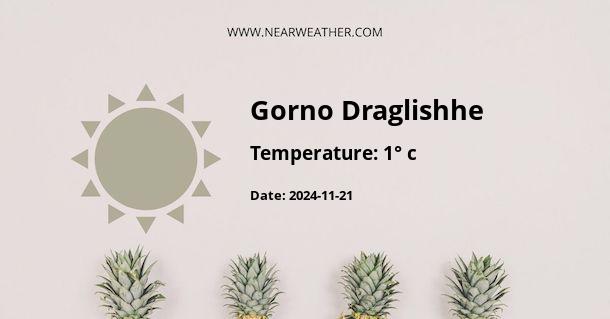 Weather in Gorno Draglishhe