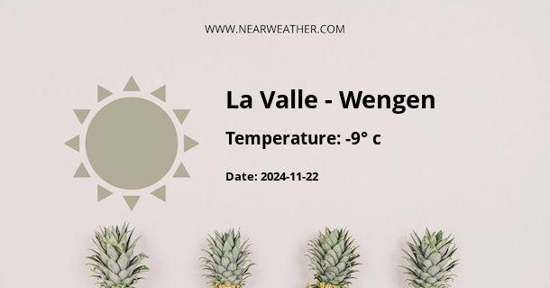 Weather in La Valle - Wengen