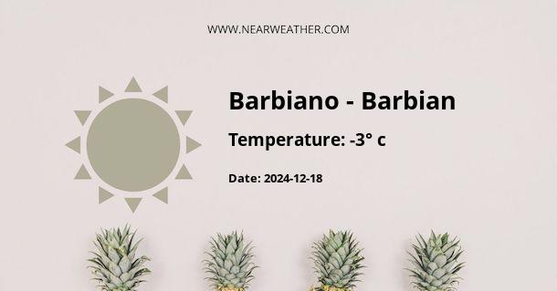 Weather in Barbiano - Barbian