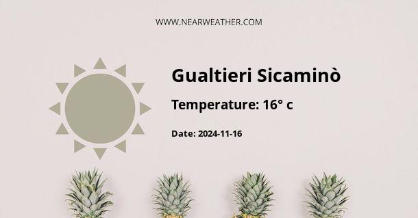 Weather in Gualtieri Sicaminò