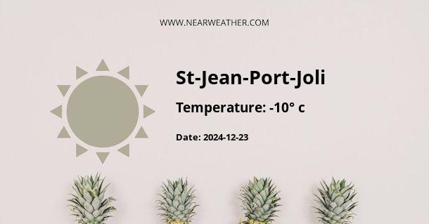 Weather in St-Jean-Port-Joli