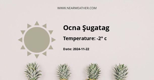 Weather in Ocna Şugatag