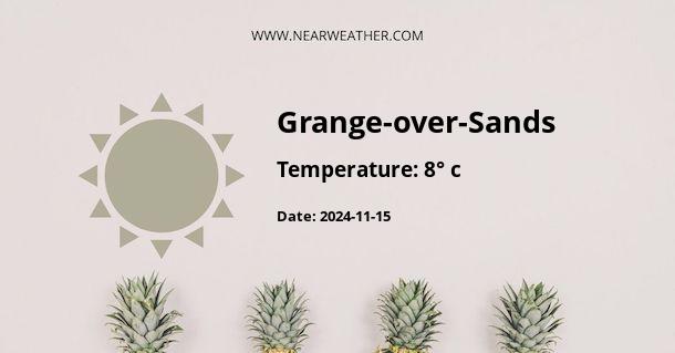 Weather in Grange-over-Sands