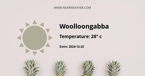 Weather in Woolloongabba