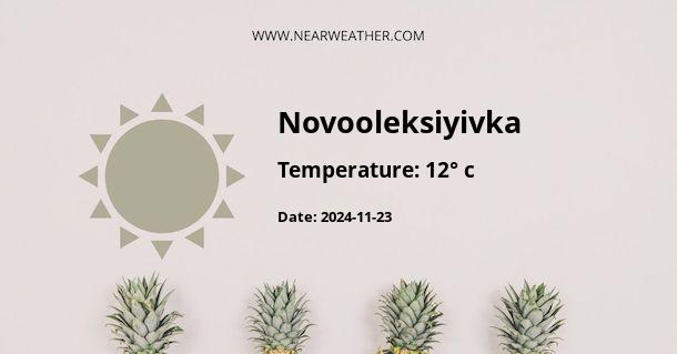 Weather in Novooleksiyivka