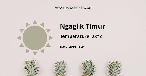 Weather in Ngaglik Timur