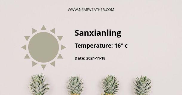 Weather in Sanxianling