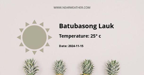 Weather in Batubasong Lauk