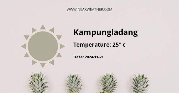 Weather in Kampungladang