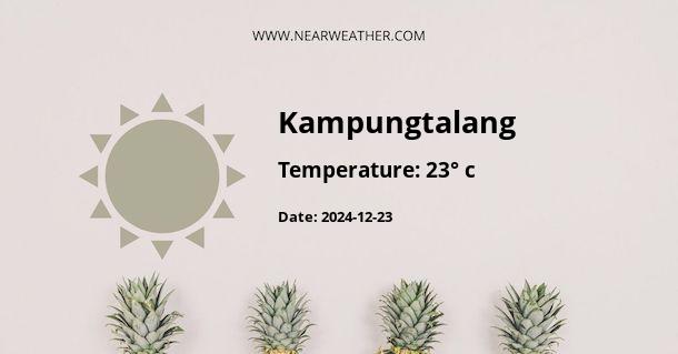 Weather in Kampungtalang