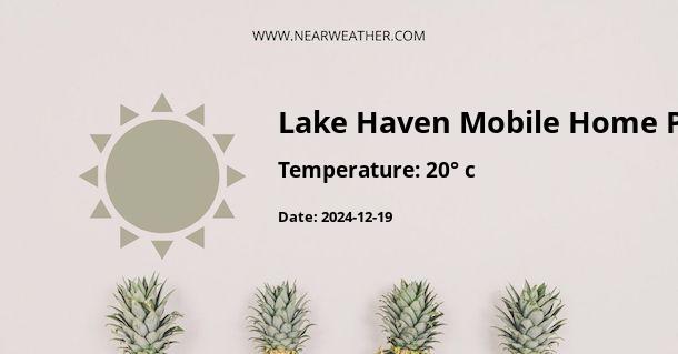 Weather in Lake Haven Mobile Home Park