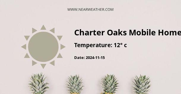 Weather in Charter Oaks Mobile Home Park