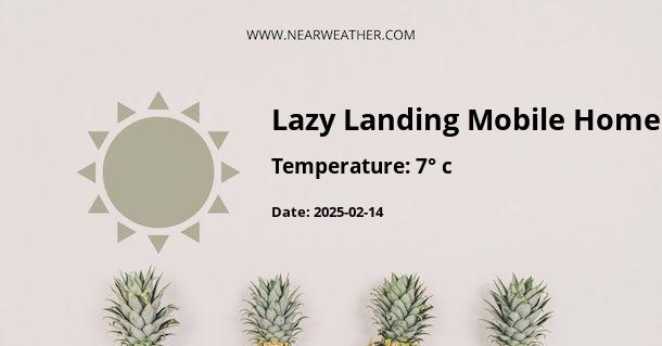 Weather in Lazy Landing Mobile Home Park