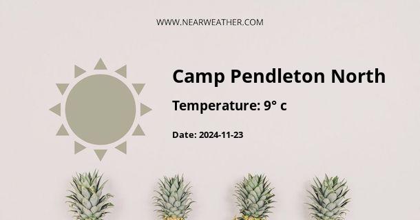 Weather in Camp Pendleton North