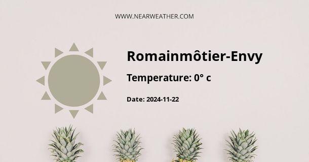 Weather in Romainmôtier-Envy