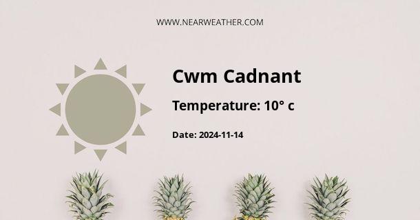 Weather in Cwm Cadnant