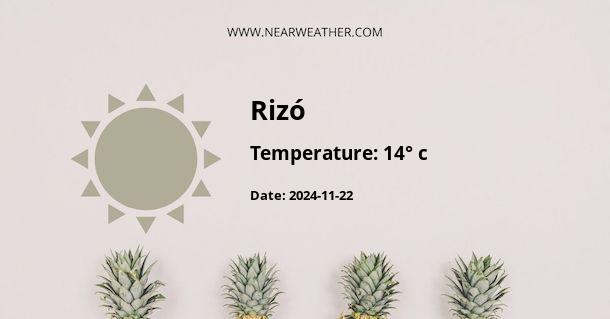 Weather in Rizó