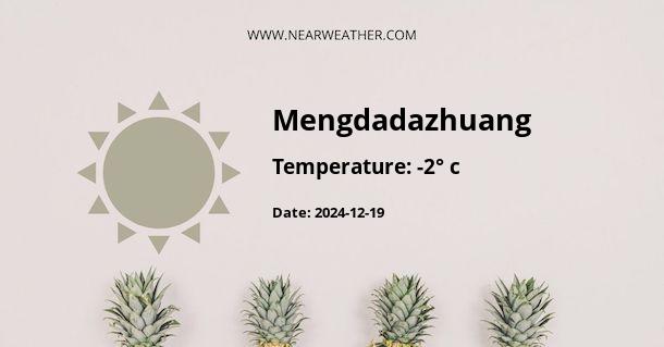 Weather in Mengdadazhuang