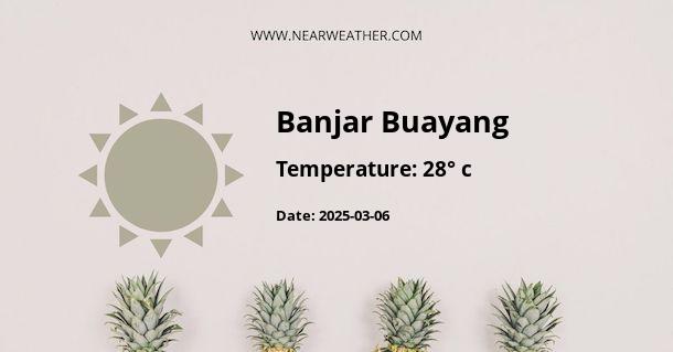 Weather in Banjar Buayang