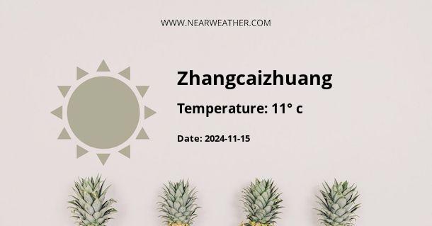 Weather in Zhangcaizhuang