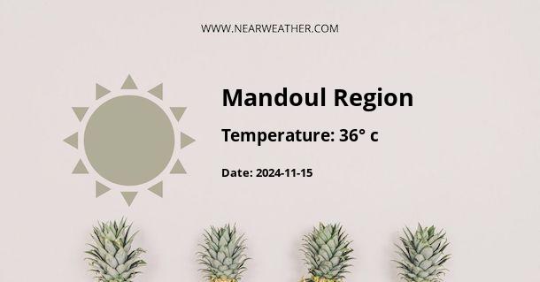 Weather in Mandoul Region