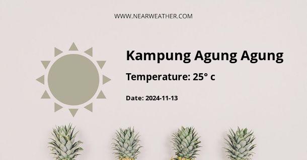 Weather in Kampung Agung Agung