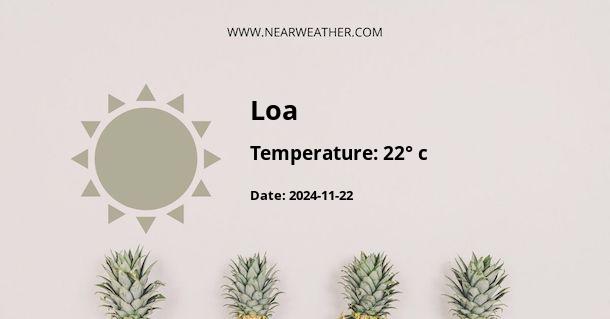 Weather in Loa