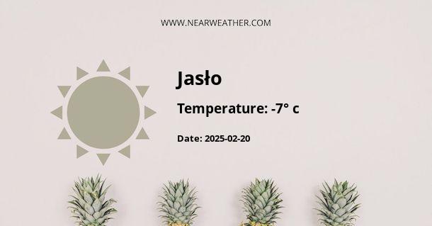 Weather in Jasło