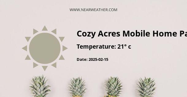 Weather in Cozy Acres Mobile Home Park