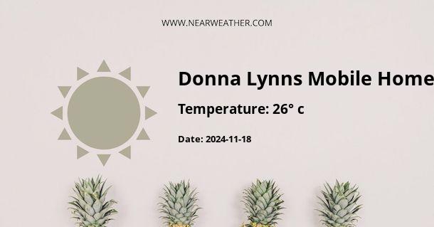 Weather in Donna Lynns Mobile Home Park