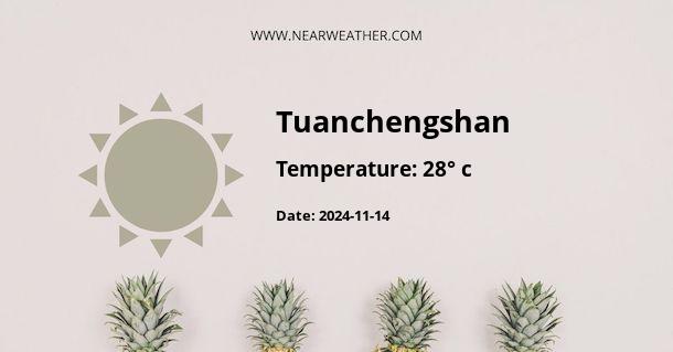 Weather in Tuanchengshan