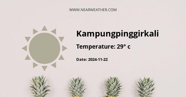 Weather in Kampungpinggirkali