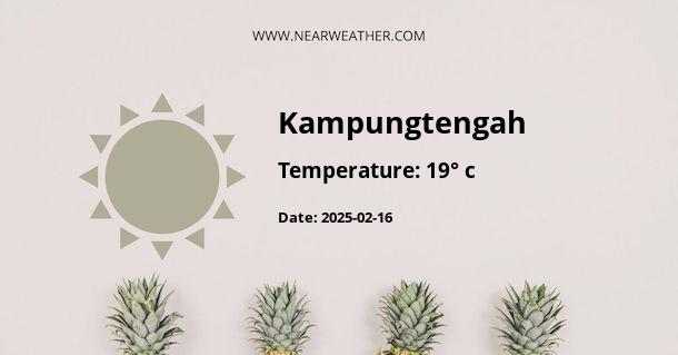 Weather in Kampungtengah