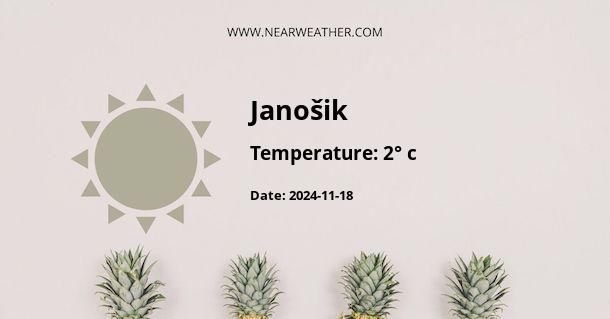 Weather in Janošik