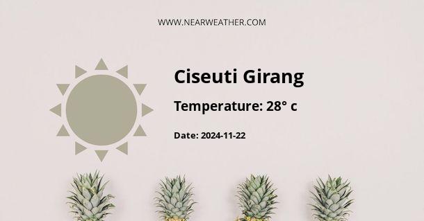 Weather in Ciseuti Girang