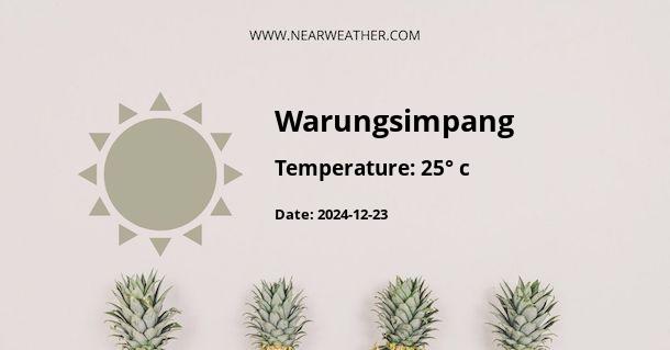 Weather in Warungsimpang