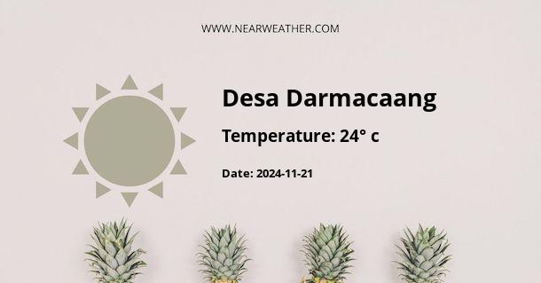 Weather in Desa Darmacaang