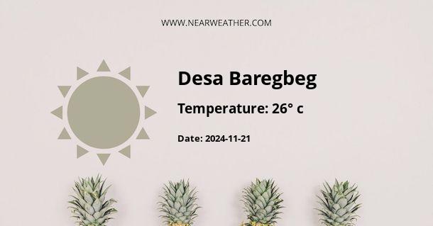 Weather in Desa Baregbeg