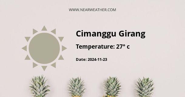 Weather in Cimanggu Girang