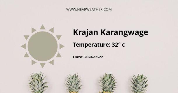 Weather in Krajan Karangwage