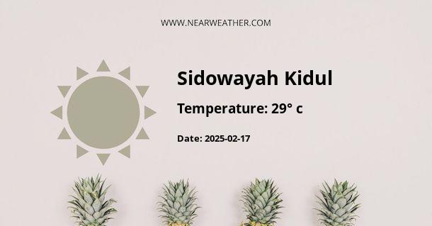 Weather in Sidowayah Kidul