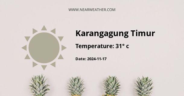 Weather in Karangagung Timur