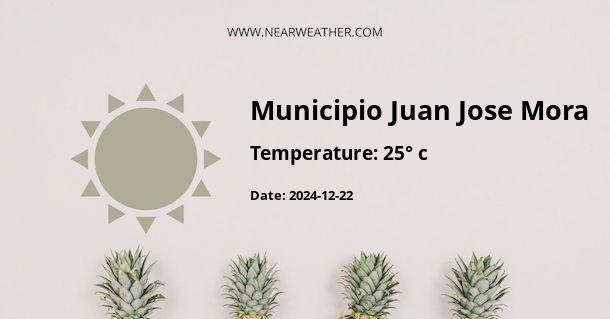 Weather in Municipio Juan Jose Mora