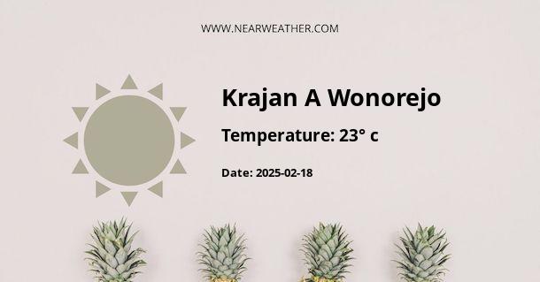 Weather in Krajan A Wonorejo