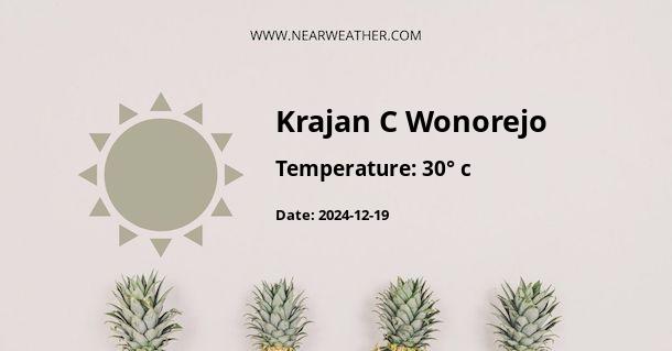 Weather in Krajan C Wonorejo