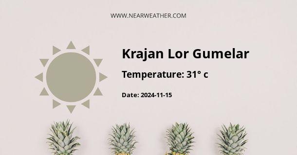 Weather in Krajan Lor Gumelar